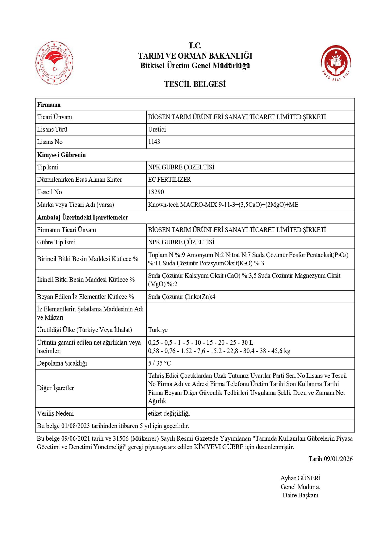 Known-Tech Macro Mix